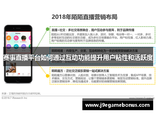 赛事直播平台如何通过互动功能提升用户粘性和活跃度
