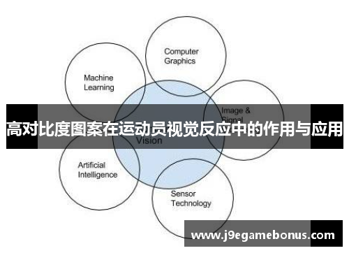 高对比度图案在运动员视觉反应中的作用与应用